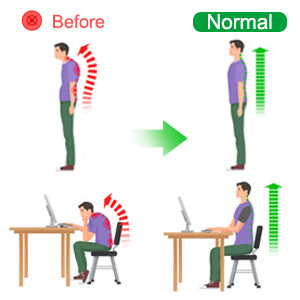 BACK PAIN RELIEF EQUIPMENT